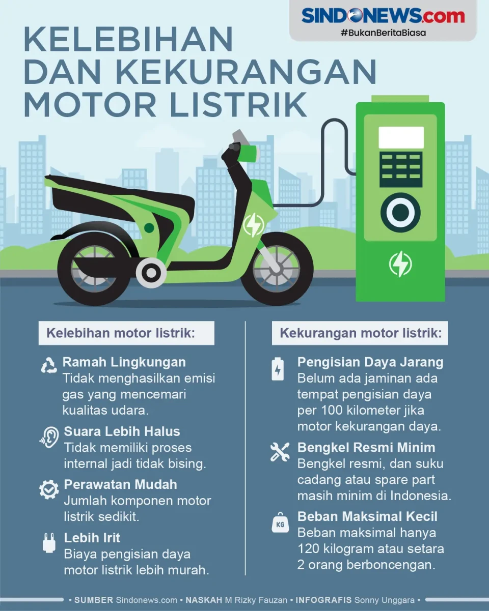Ini Kelebihan dan Kekurangan...