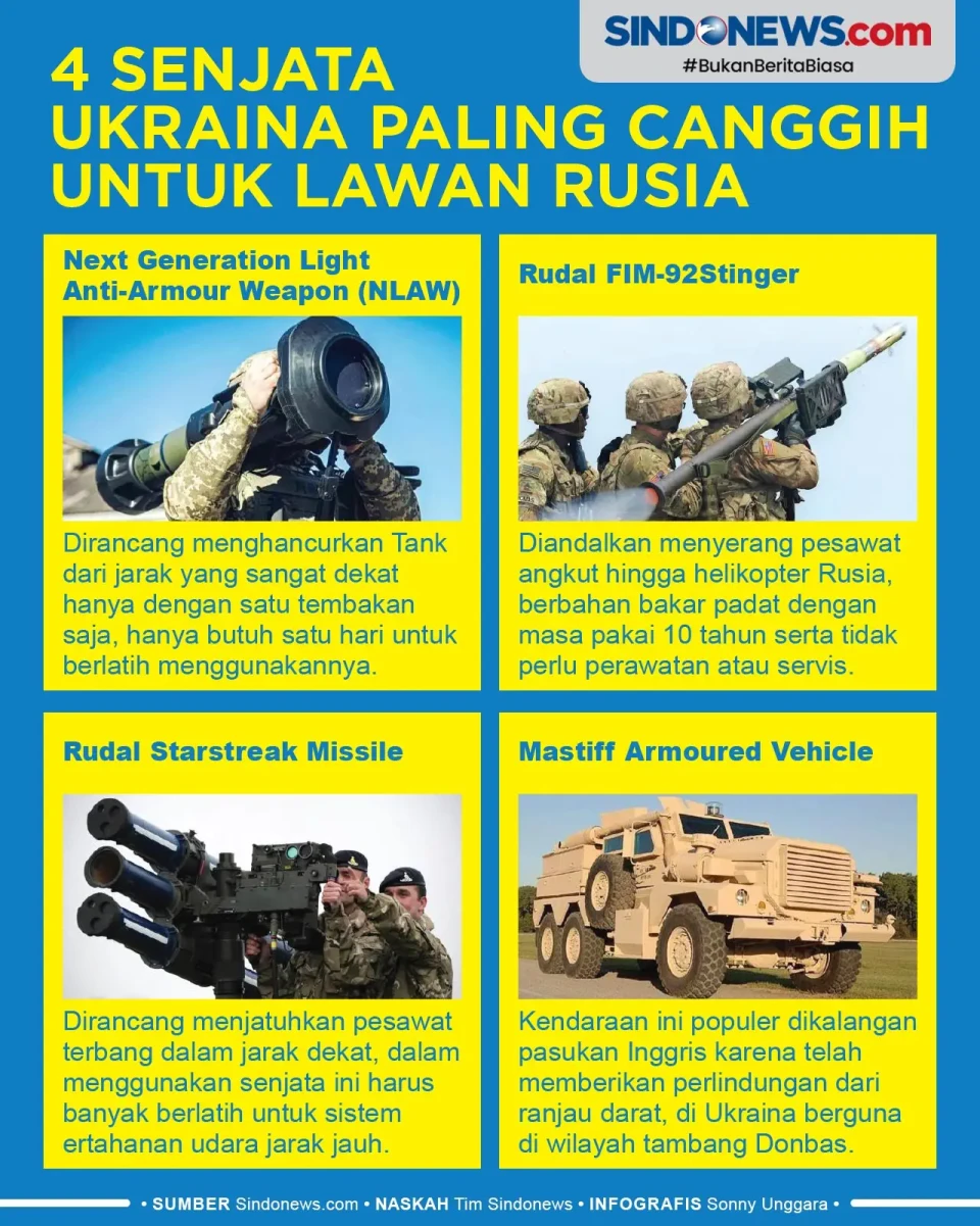 Ini 4 Senjata Ukraina...