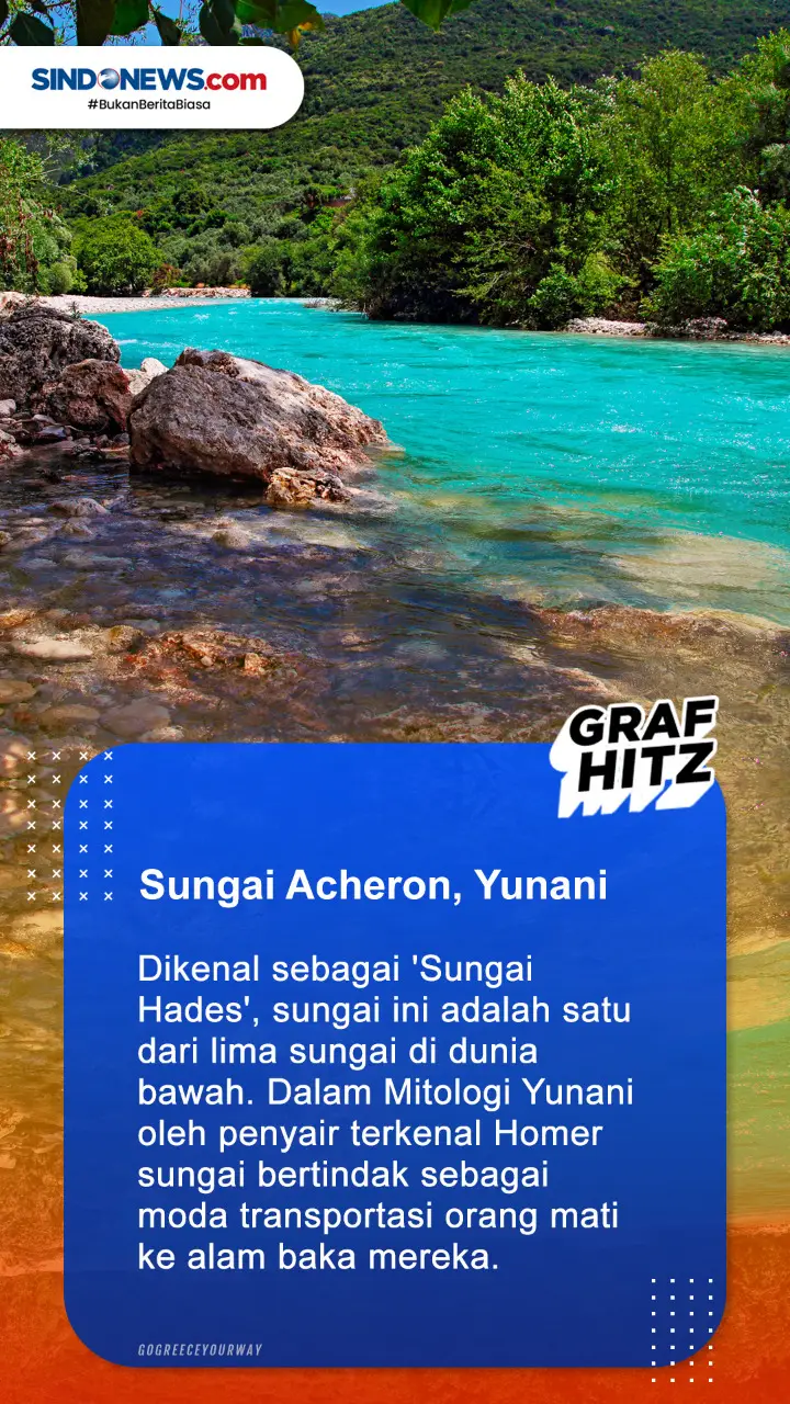 7 Tempat yang Dijuluki...