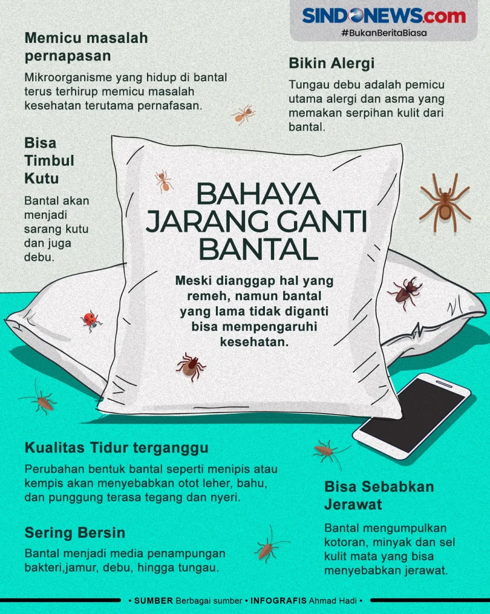 Jangan Anggap Sepele,...