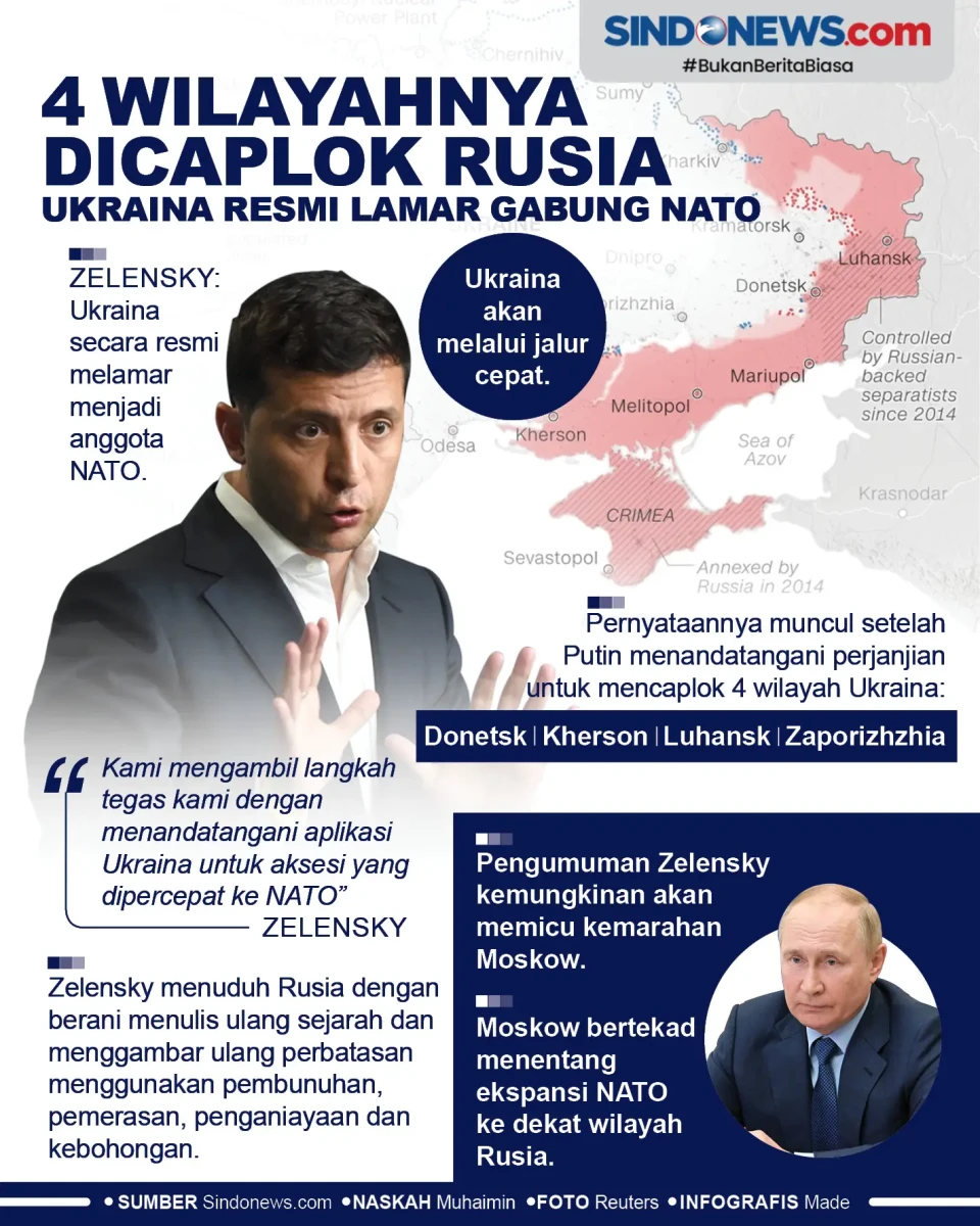 4 Wilayahnya Dicaplok...