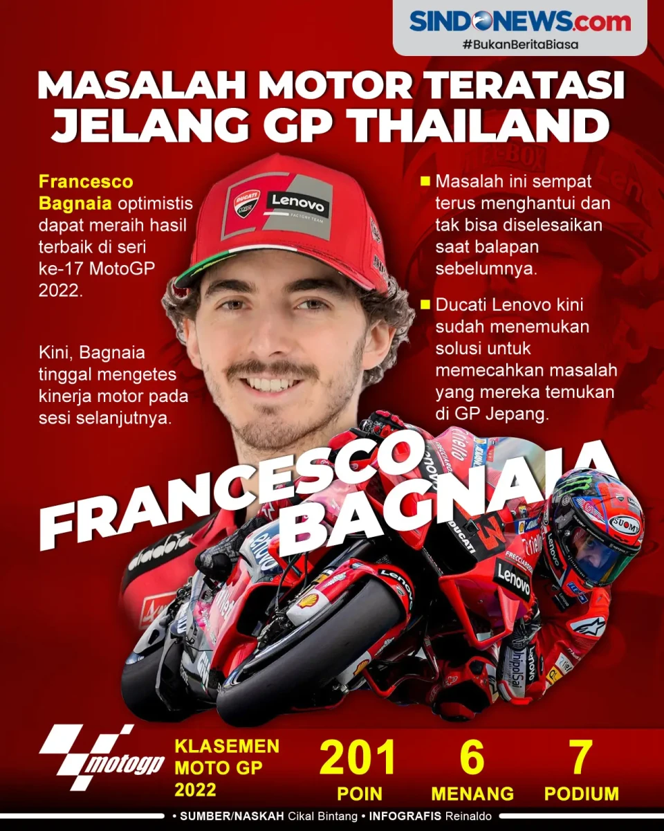 Francesco Bagnaia Senang...