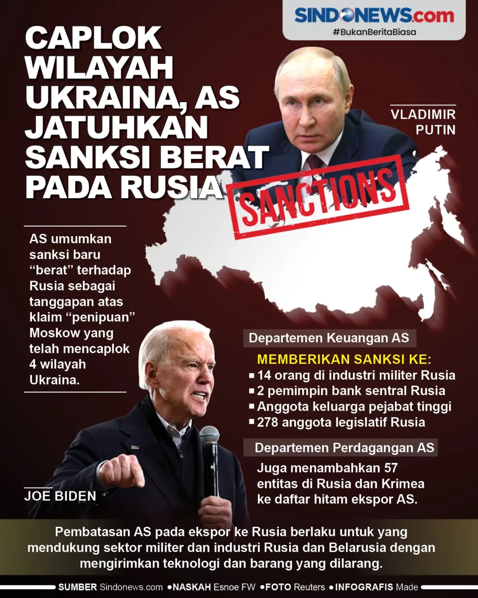 Caplok Wilayah Ukraina,...