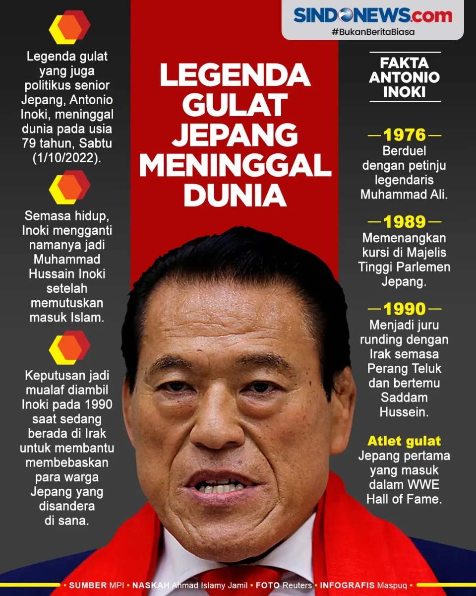 Pernah Lawan Muhammad...