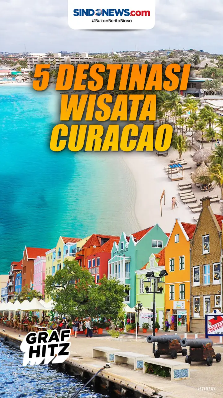 5 Destinasi Wisata Terbaik...