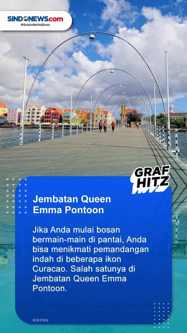 5 Destinasi Wisata Terbaik...