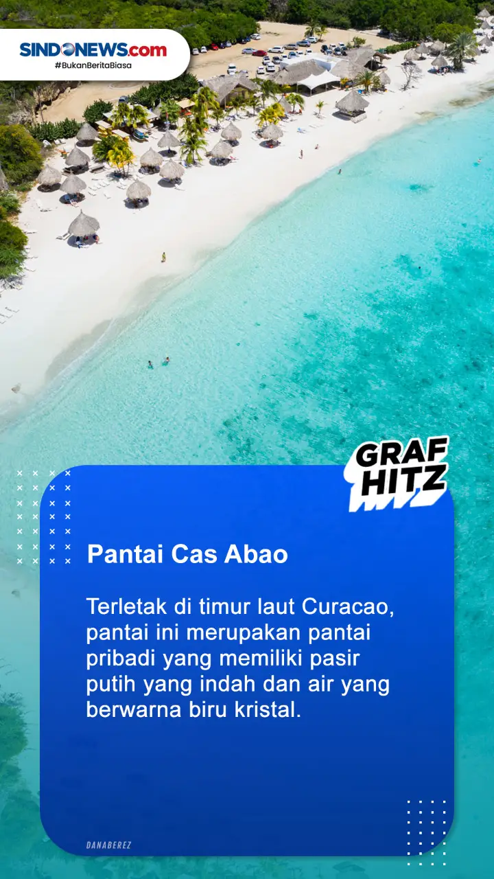 5 Destinasi Wisata Terbaik...