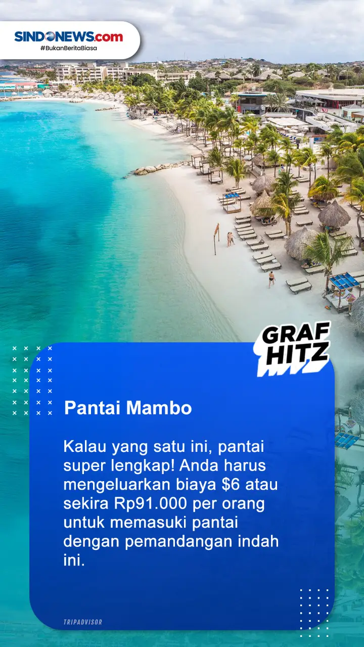 5 Destinasi Wisata Terbaik...