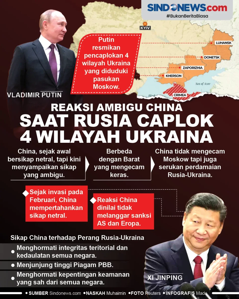 Reaksi Ambigu China,...