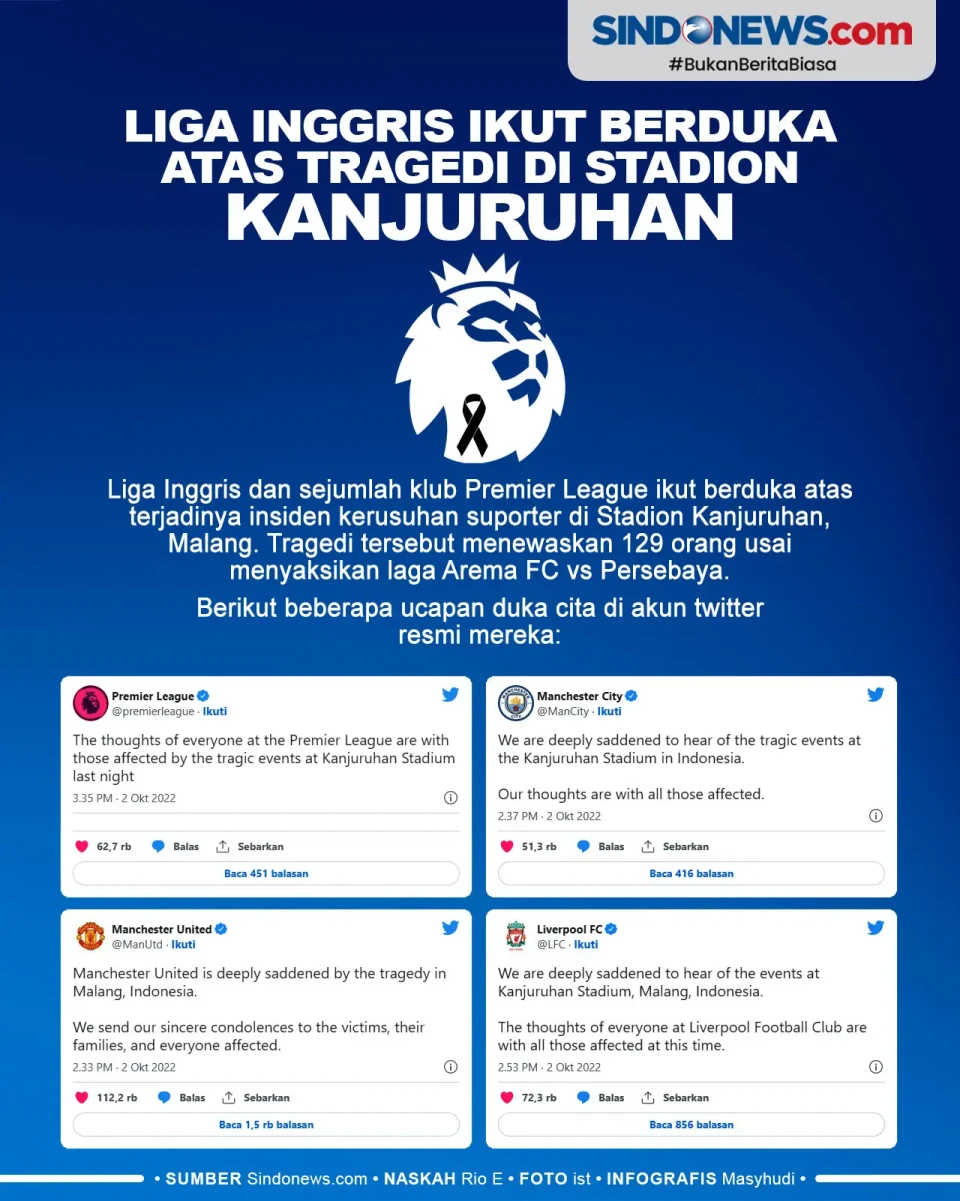 Liga Inggris Ikut Berduka...
