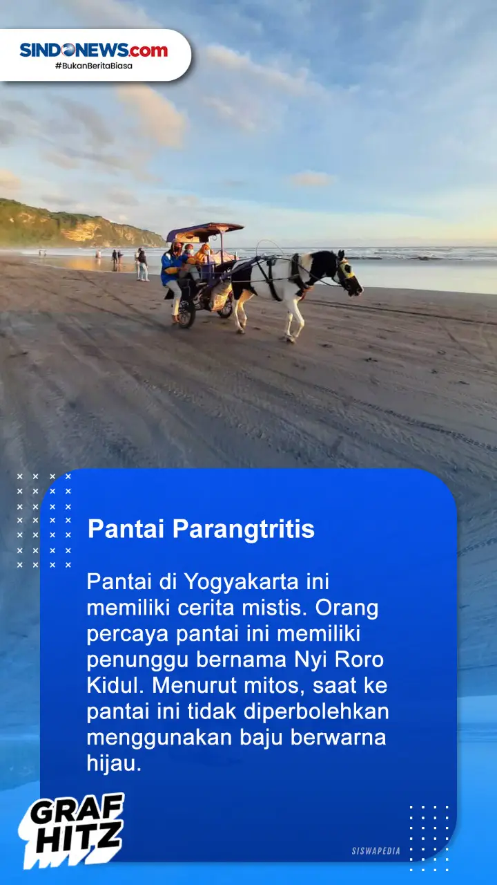 4 Pantai yang Berselimut...