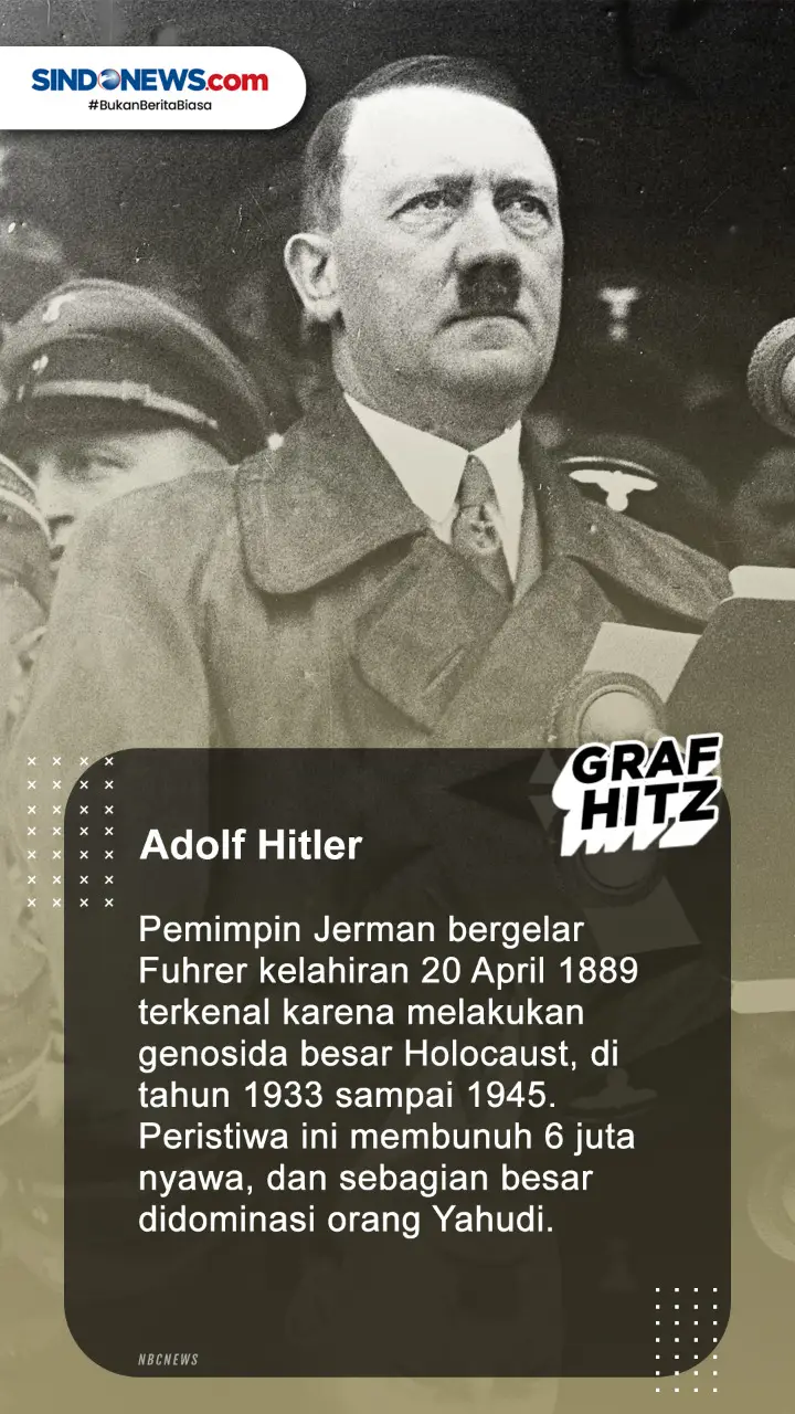 Tiga Pemimpin Negara...