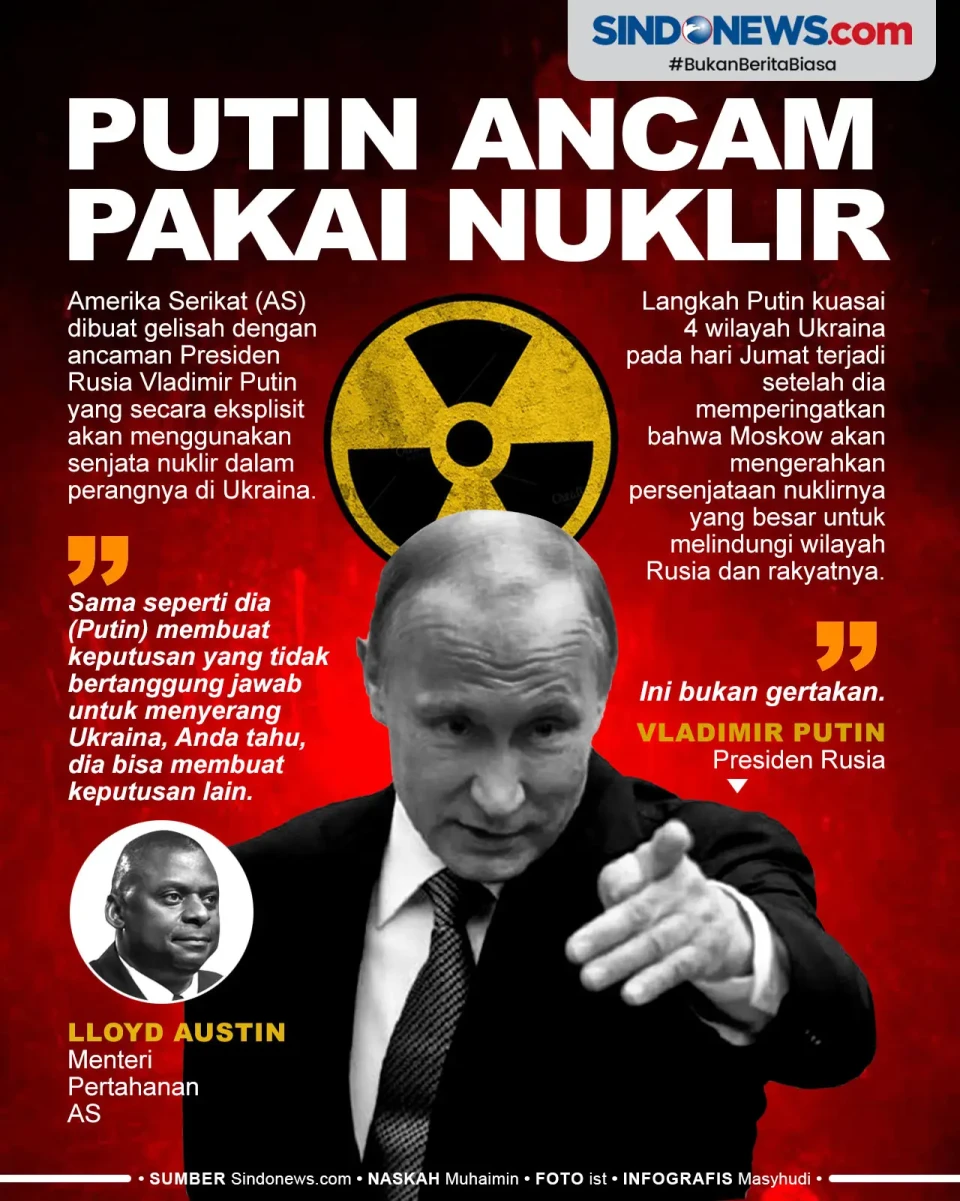 Vladimir Putin Ancam...