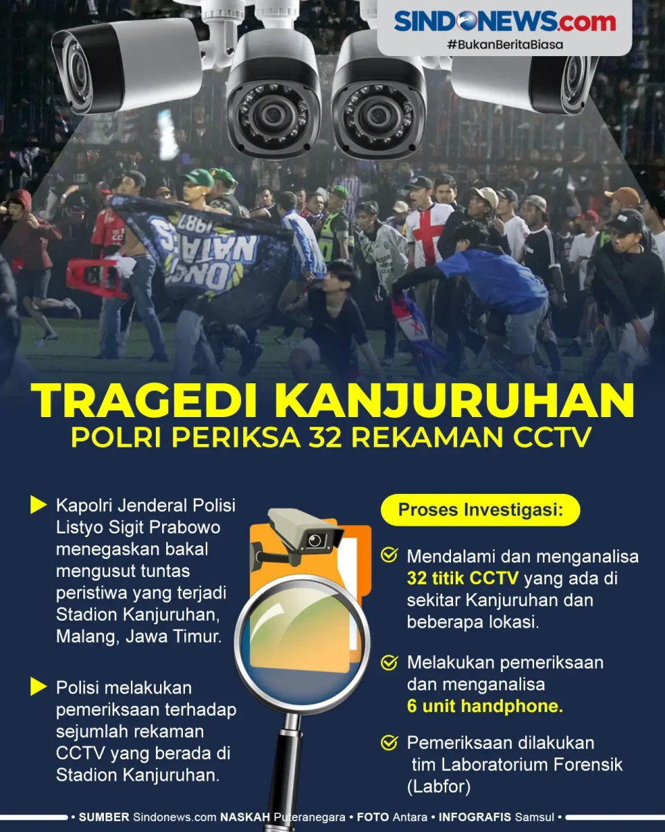 Usut Tragedi Kanjuruhan,...