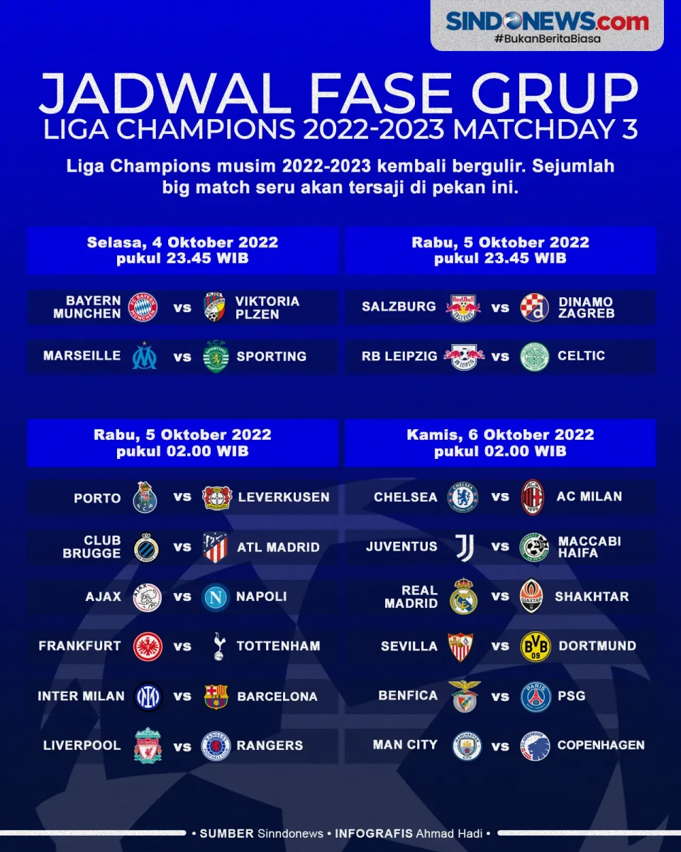 Jadwal Matchday 3 Babak...
