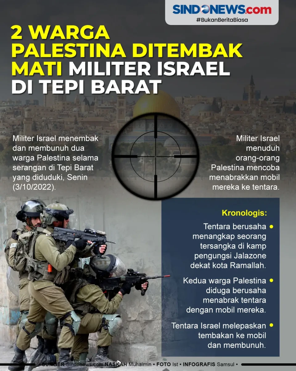 2 Warga Palestina Ditembak...