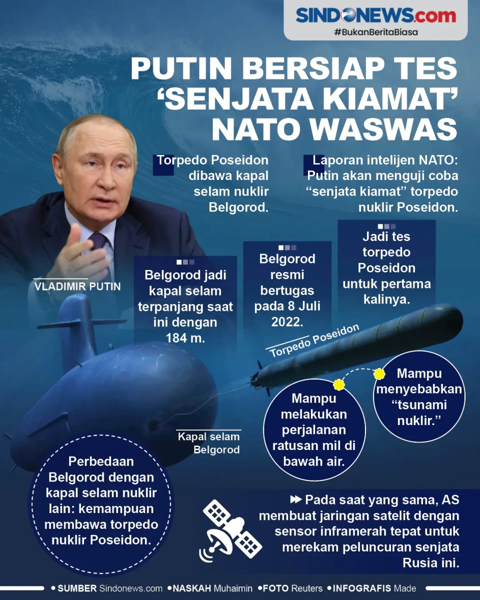 Vladimir Putin Bersiap...