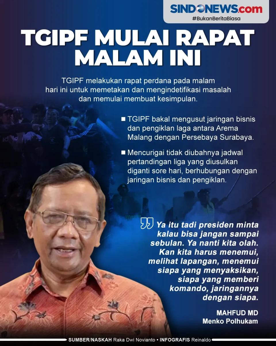 Malam Ini TGIPF Mulai...