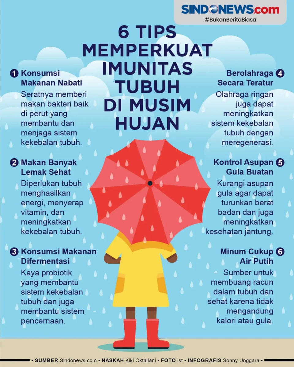 Simak! 6 Tips Memperkuat...