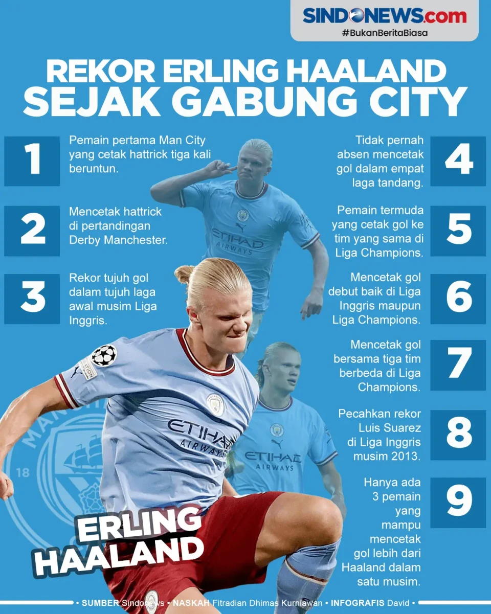 Sangat Mengesankan,...