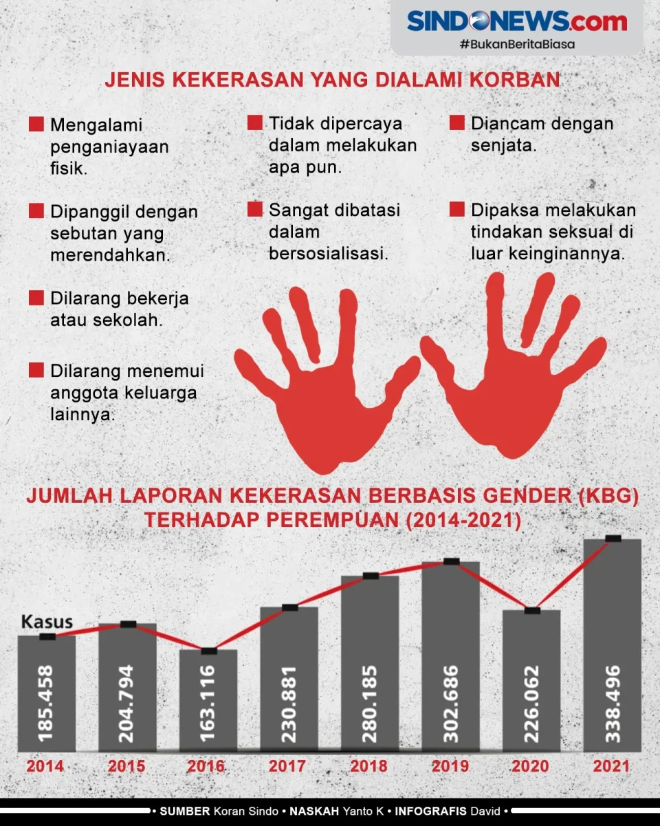 Perlu Sanksi Sosial...