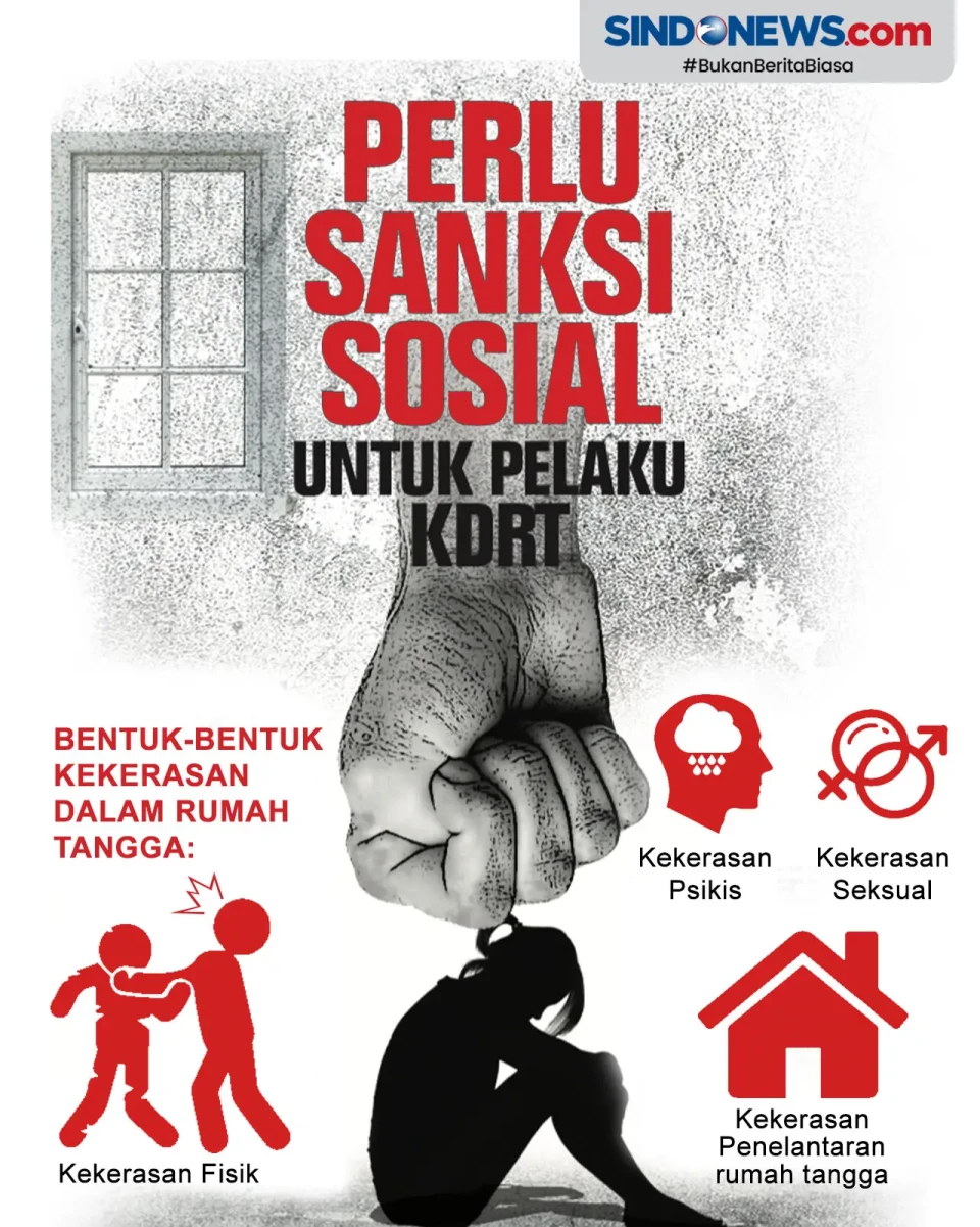 Perlu Sanksi Sosial...