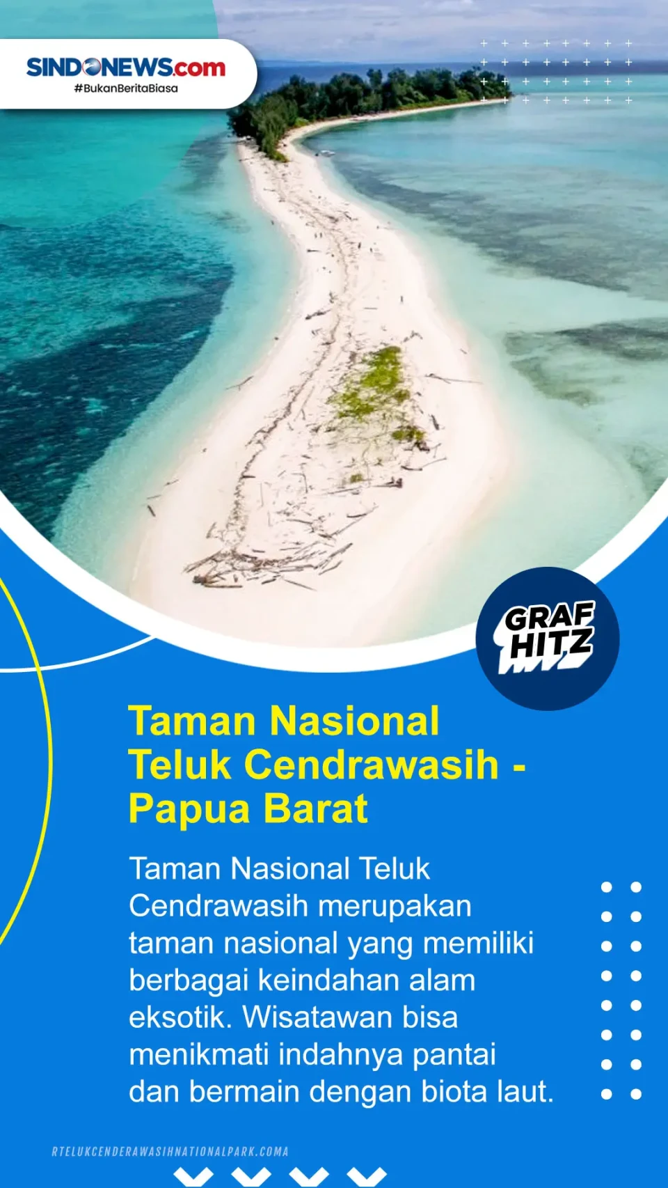 10 Taman Nasional di...