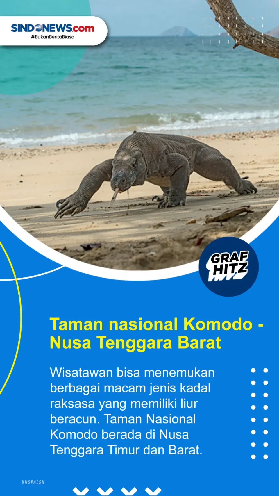 10 Taman Nasional di...