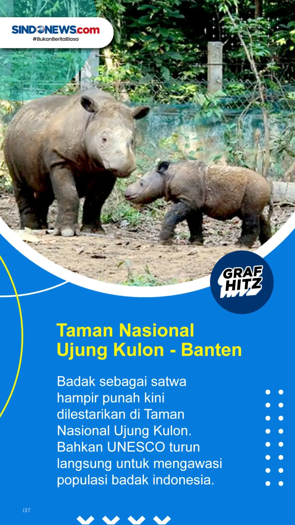 10 Taman Nasional di...