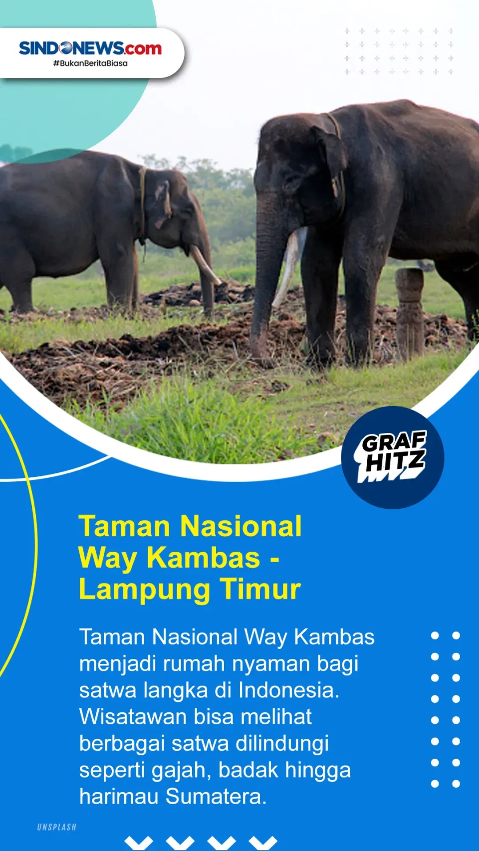 10 Taman Nasional di...
