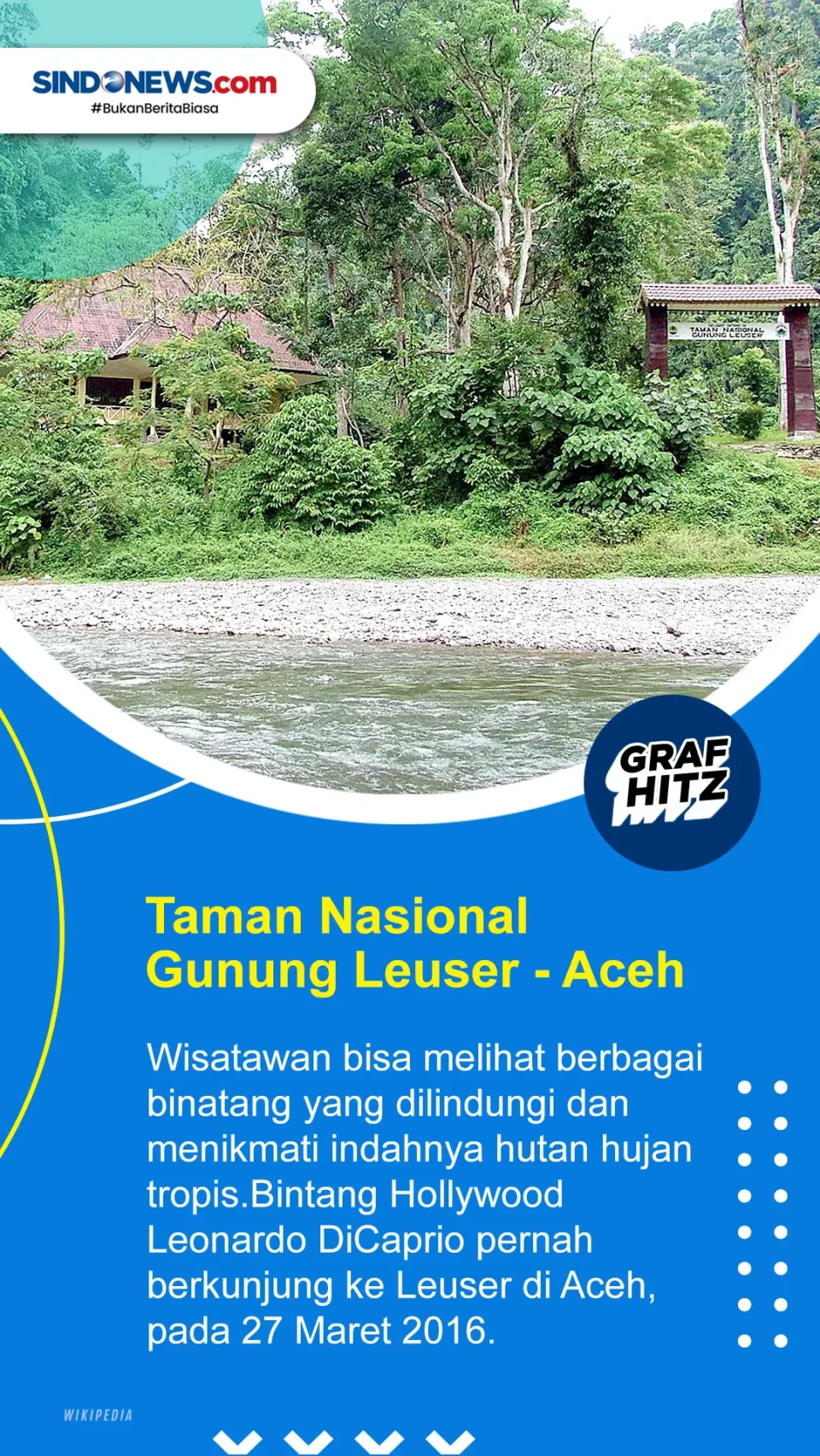 10 Taman Nasional di...