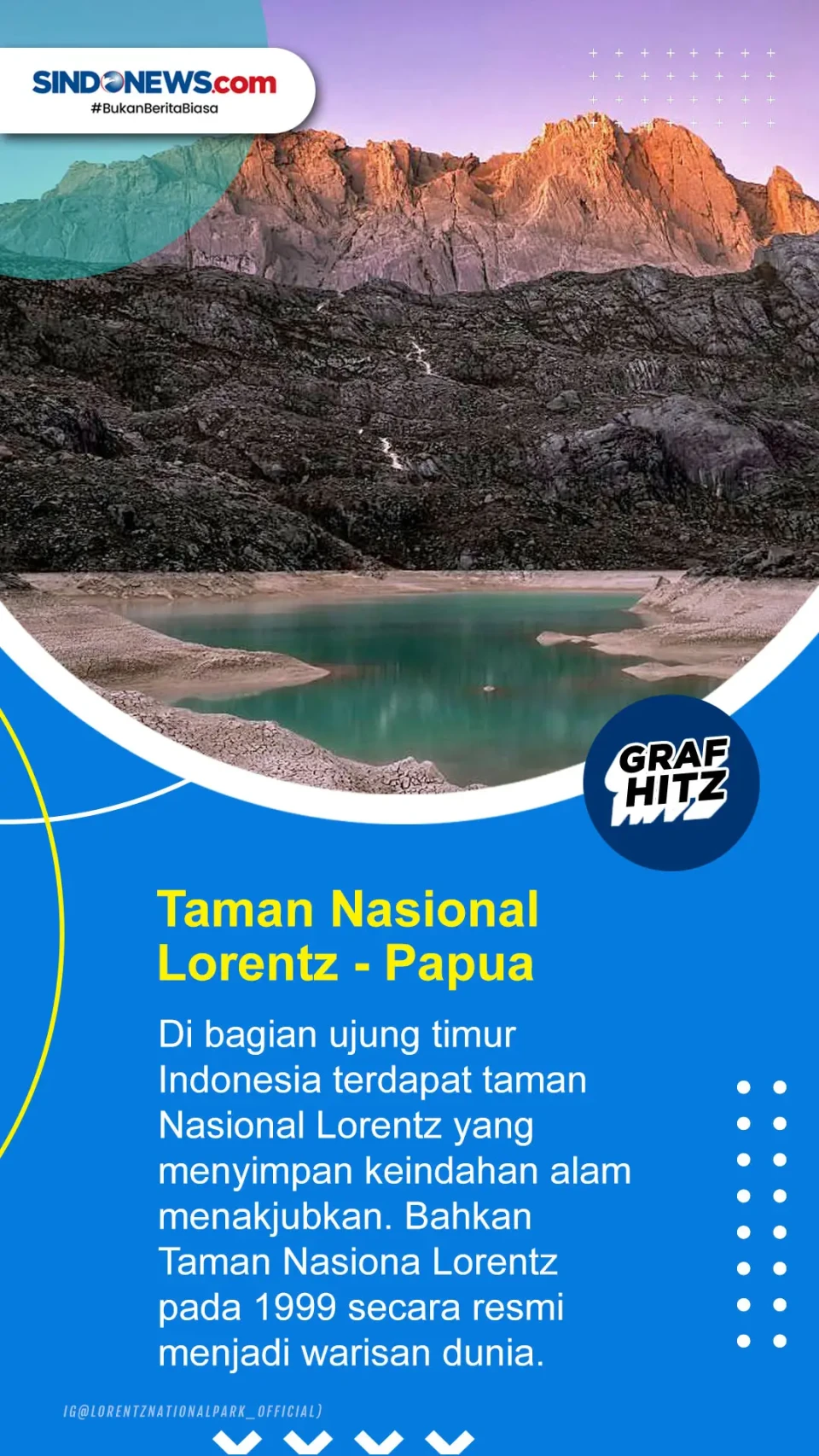 10 Taman Nasional di...