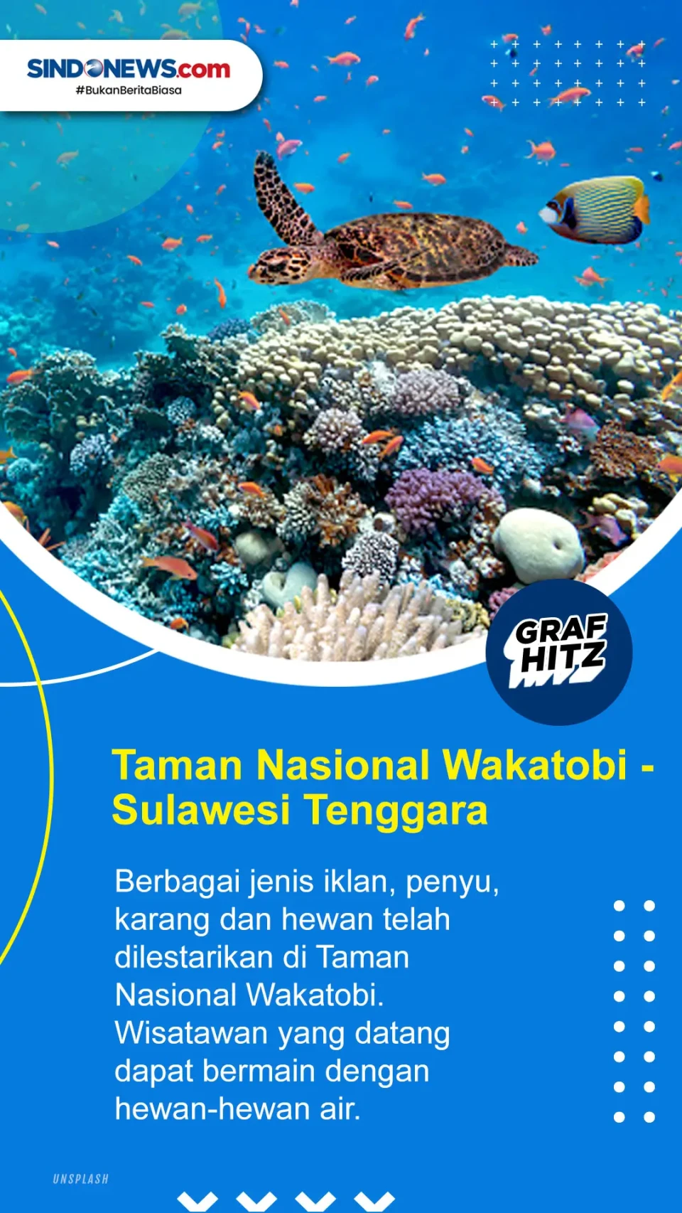 10 Taman Nasional di...