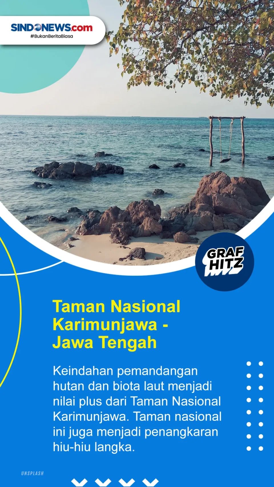10 Taman Nasional di...