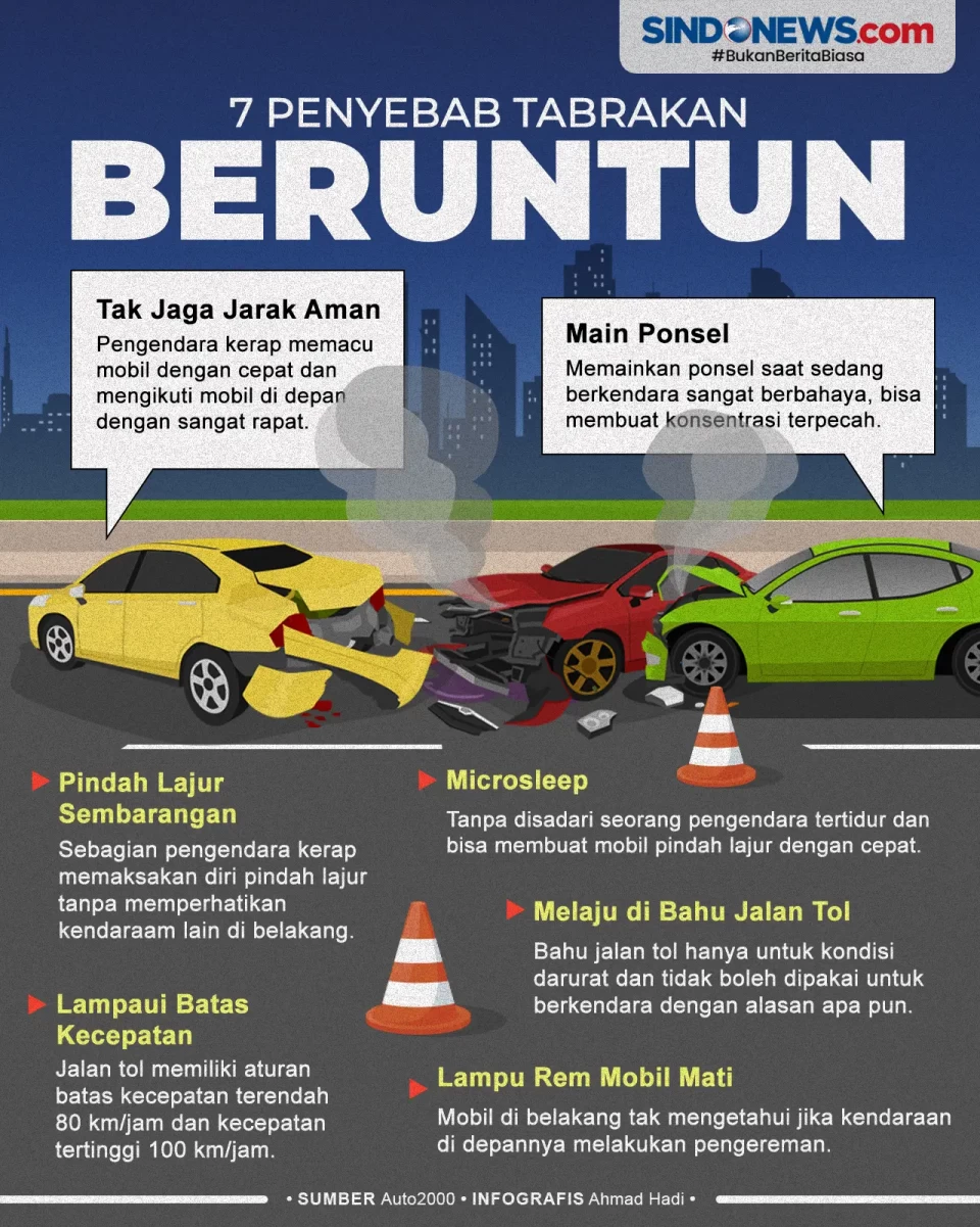 Kenali 7 Penyebab Tabrakan...