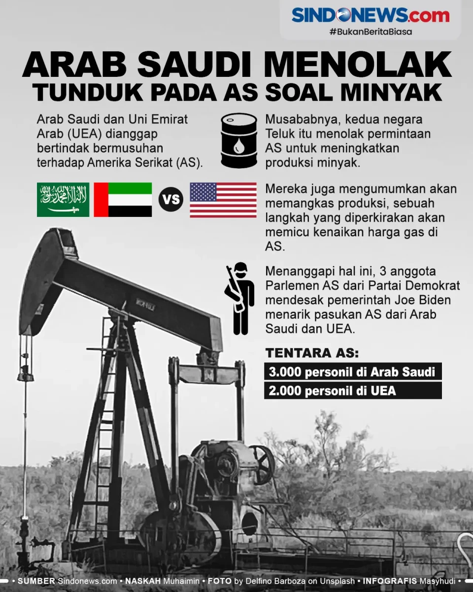 Arab Saudi Menolak Tunduk...