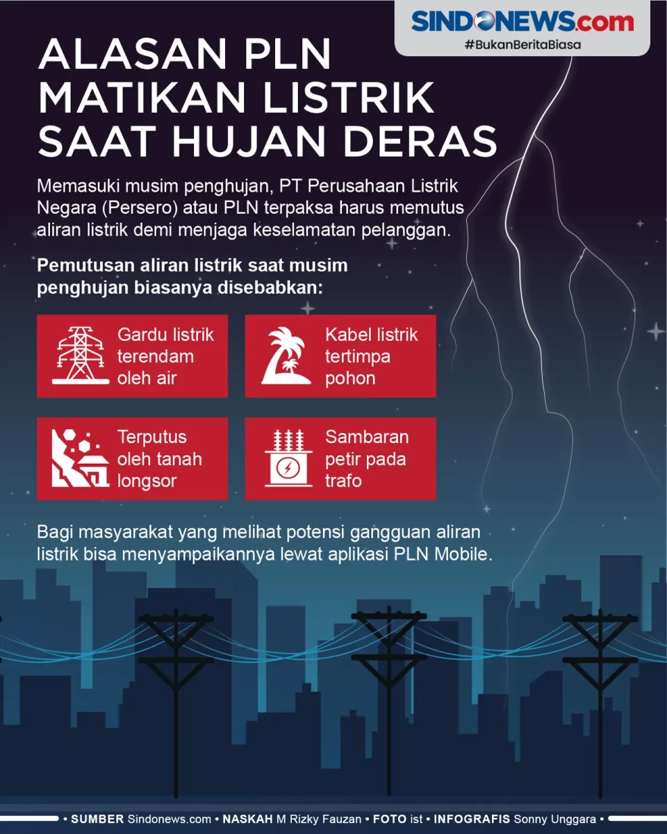 Alasan PLN Matikan Listrik...