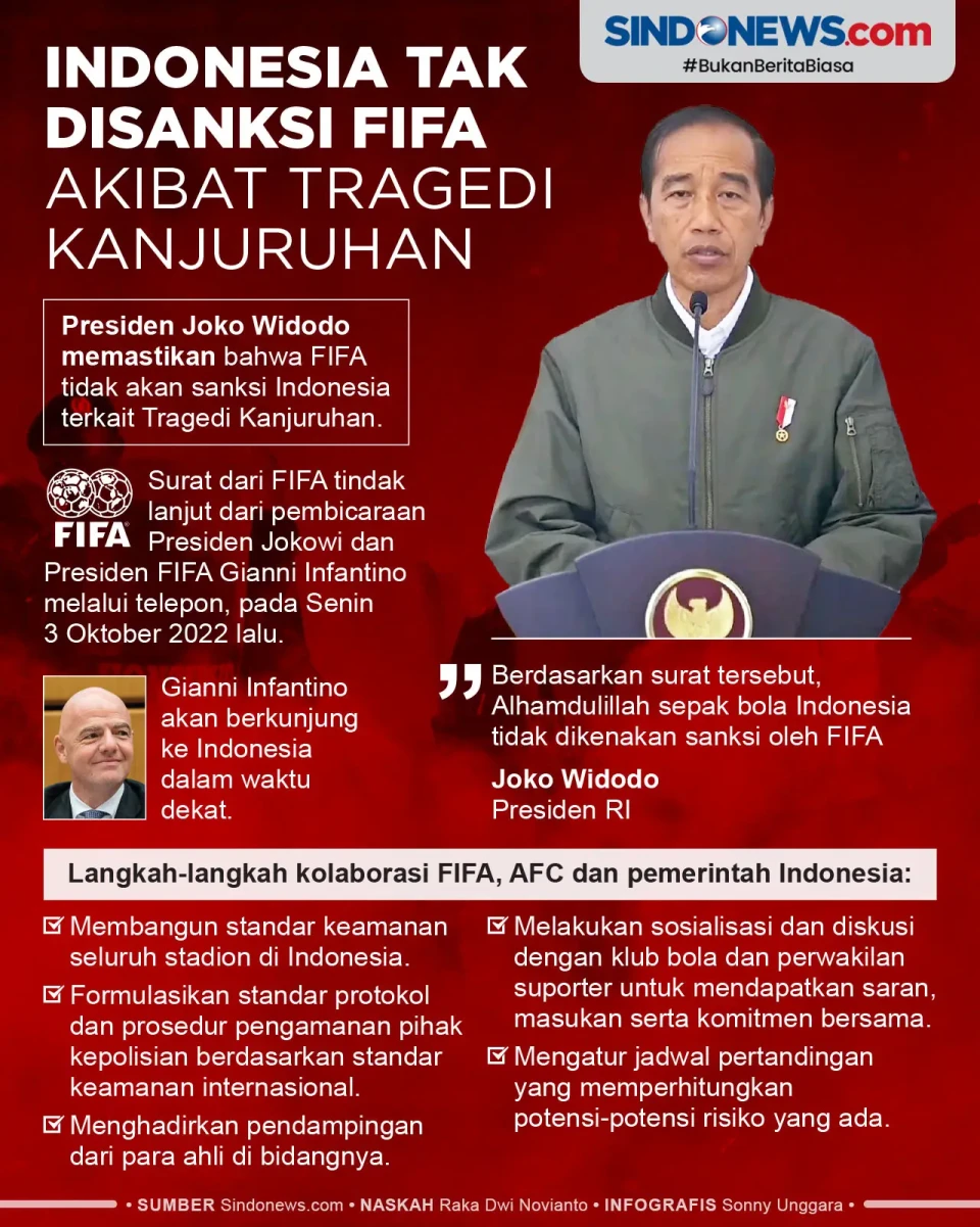 Jokowi Terima Surat...