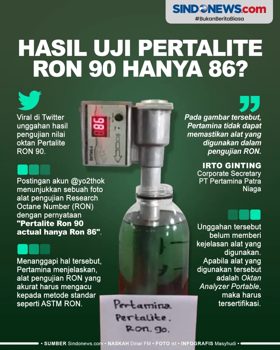 Viral di Medsos Hasil...