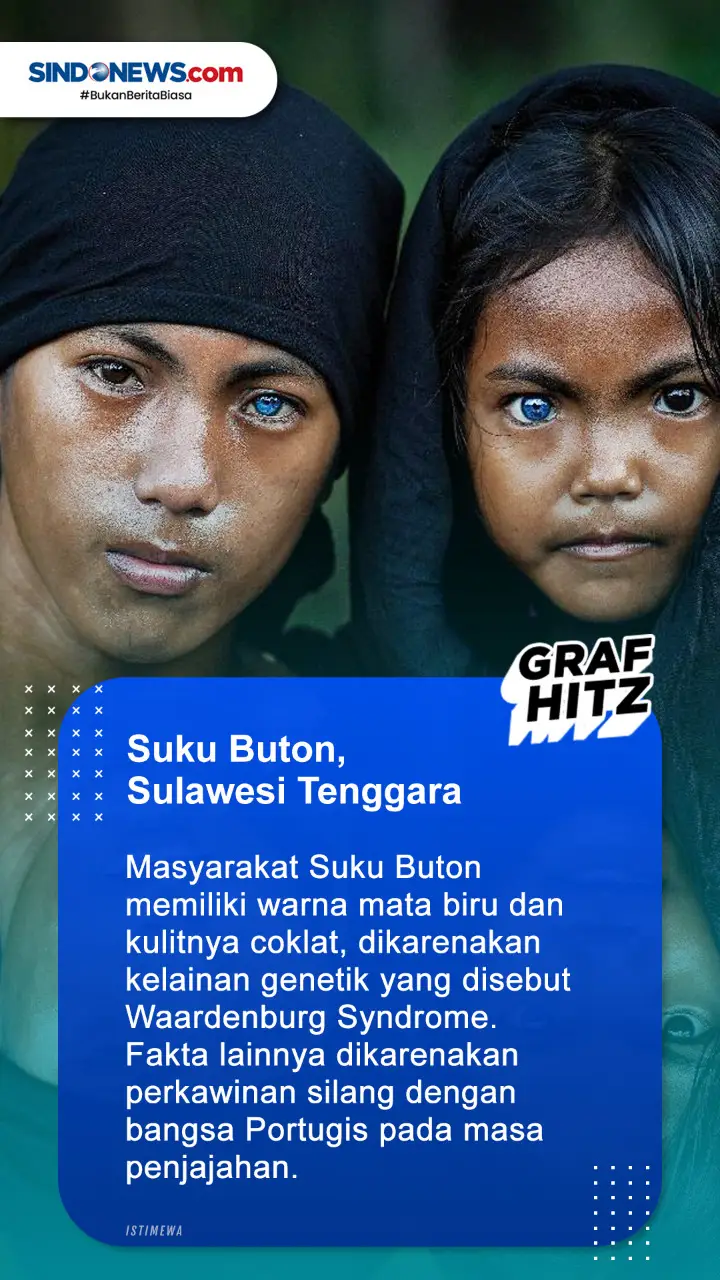 Unik, Inilah 3 Suku...