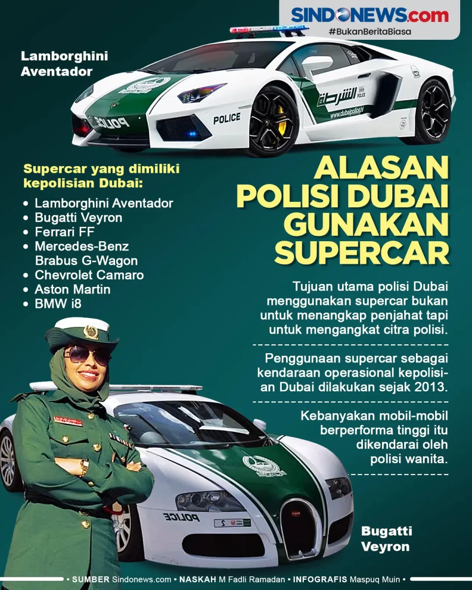 Keren, Polisi Wanita...