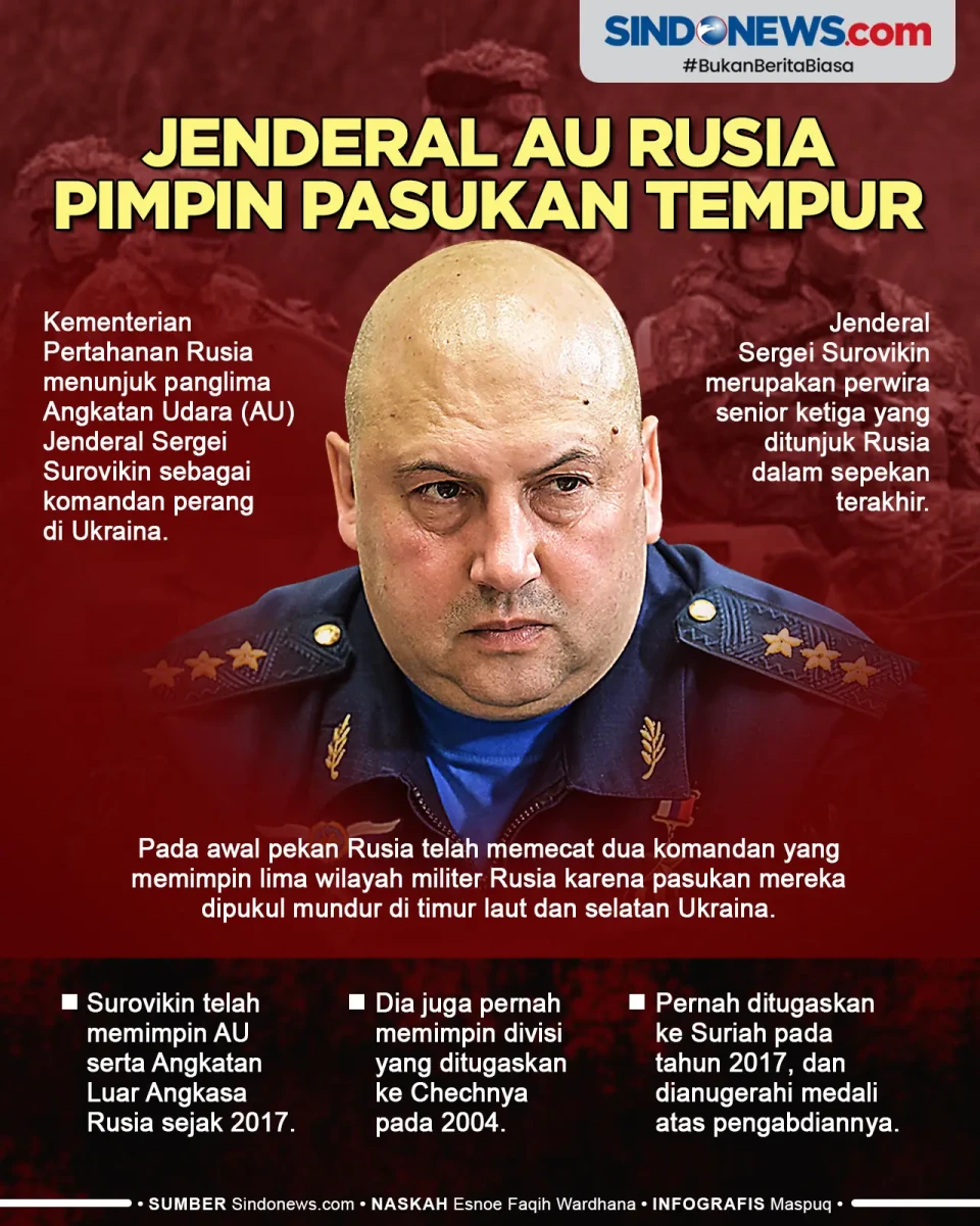 Rusia Tunjuk Jenderal...