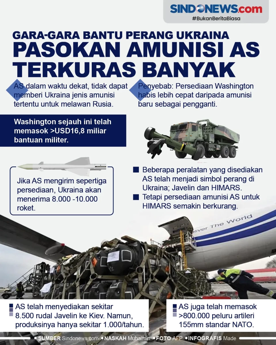 Gara-gara Bantu Perang...