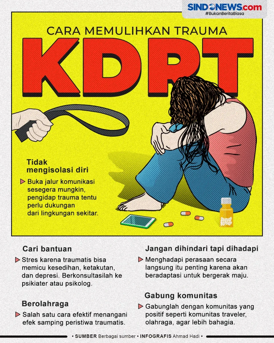 5 Cara Memulihkan dari...