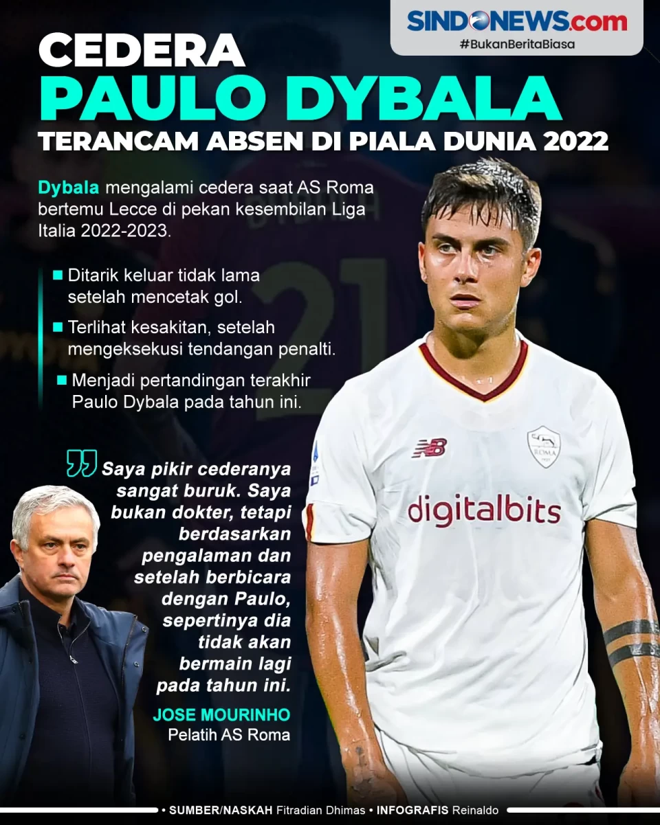 Cedera, Paulo Dybala...