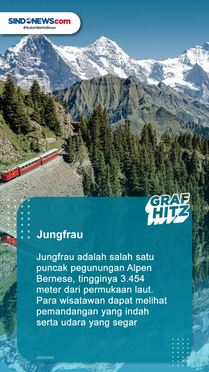 4 Wisata Populer Wajib...