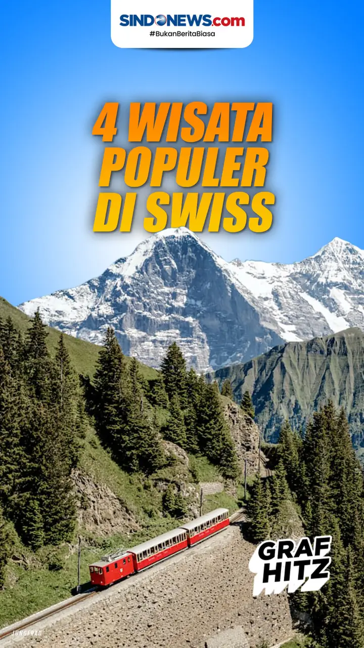 4 Wisata Populer Wajib...