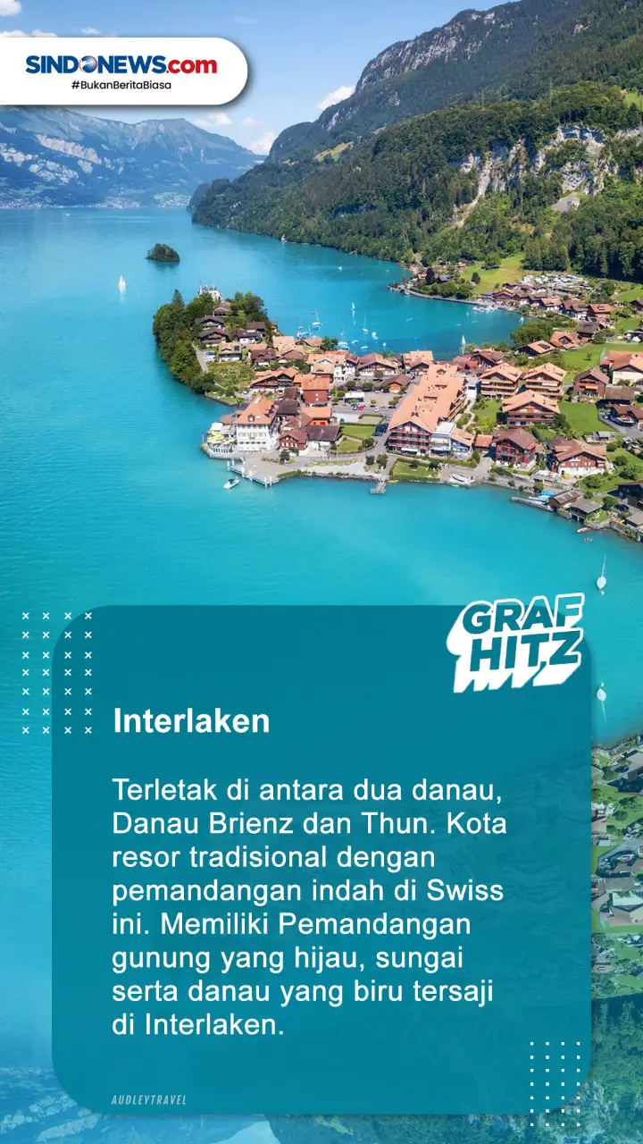 4 Wisata Populer Wajib...