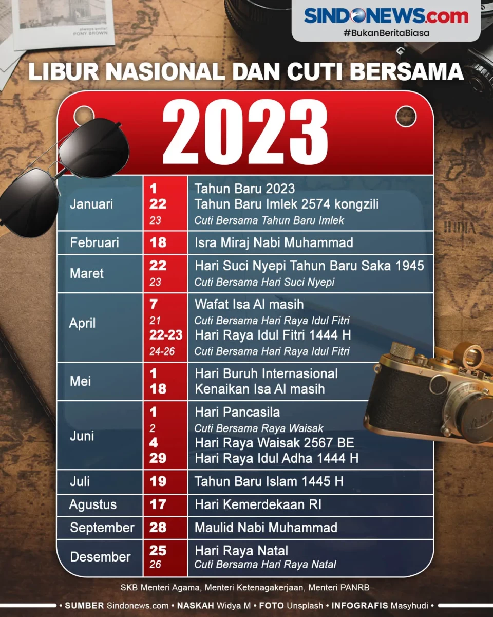 Hari Libur Nasional...