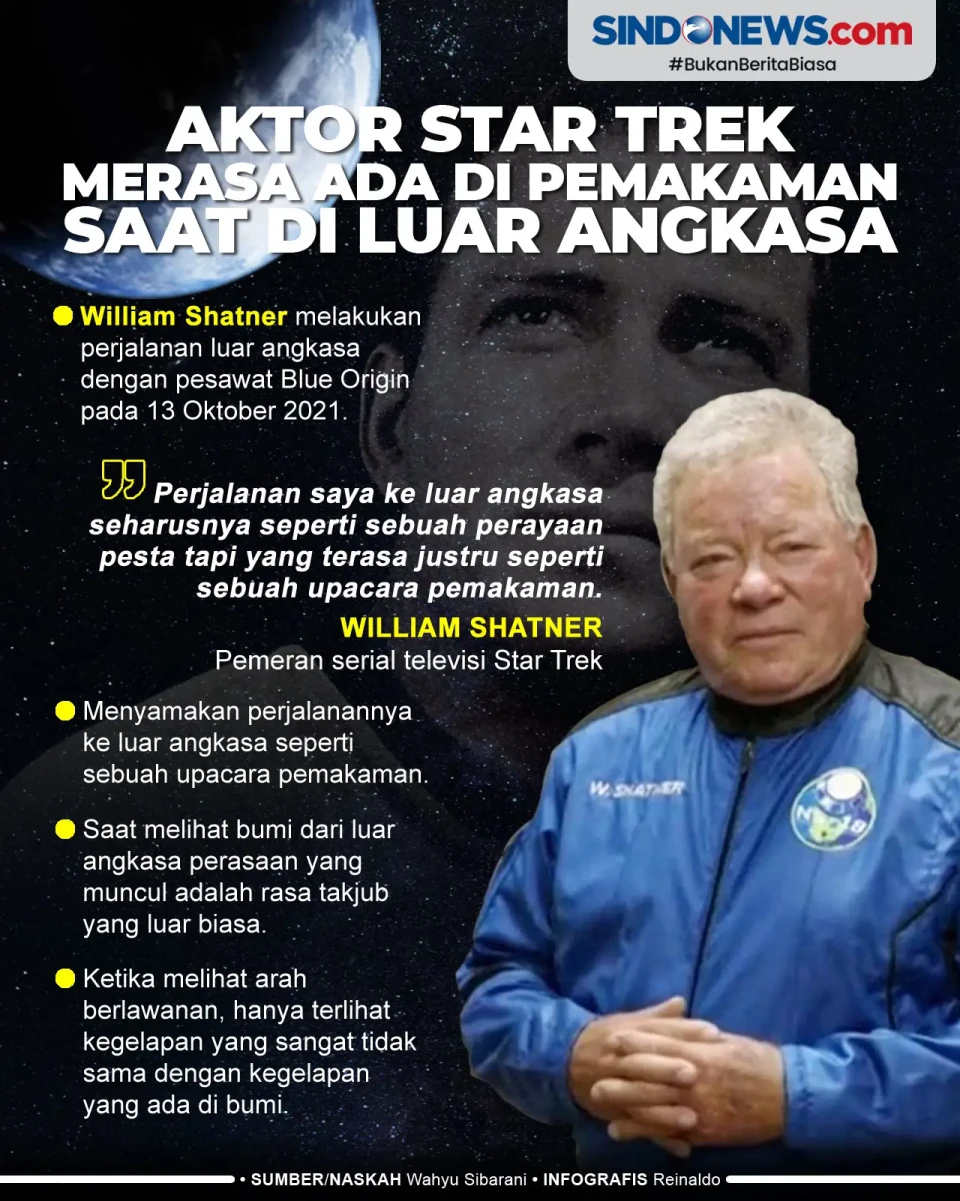 Aktor Star Trek Merasa...
